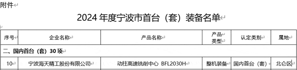 2 ng电子游戏·(中国区)官方网站